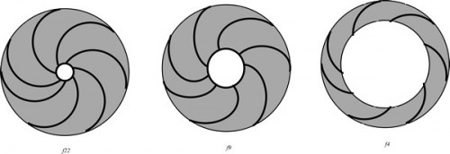 Schema_diaphragme_objectif